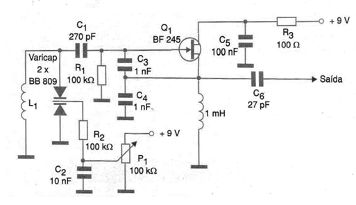 Oscilador de frecuencia variable con Varicap
