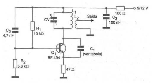 Oscilador VHF y UHF 
