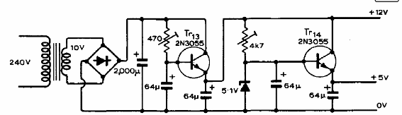 Fuente de alimentación de 5 y 12 V 
