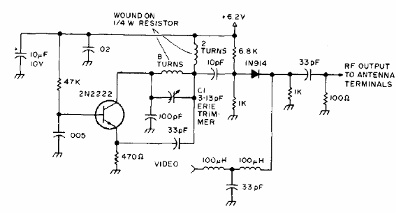 Modulador de VHF 
