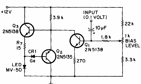 Modulador de LED 1 MHz 
