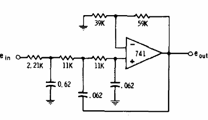 Filtro pasa bajas de 250 Hz 
