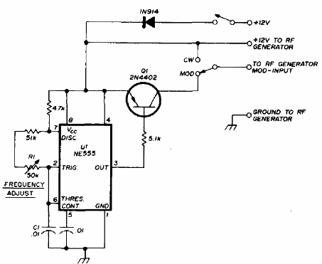 Modulador de 1 kHz para VHF 
