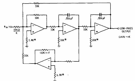 Filtro pasa baja de 1 kHz 
