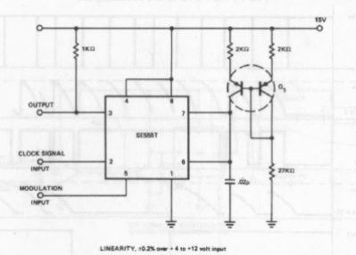 Modulador lineal de ancho de pulso 
