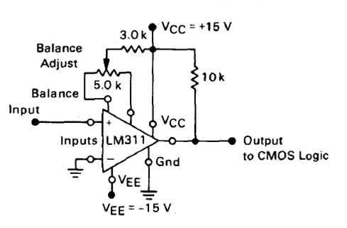 Detector de paso por cero 
