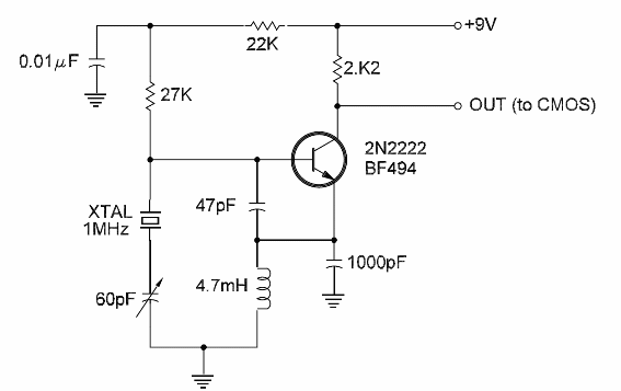 Oscilador de 1 MHz 
