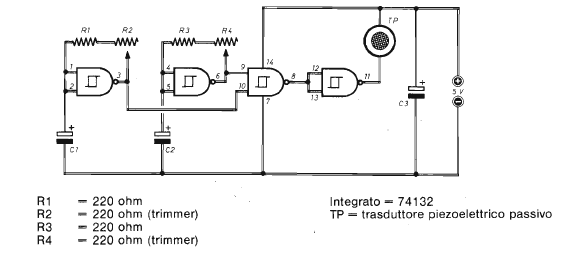 TTL Bip-Bip 
