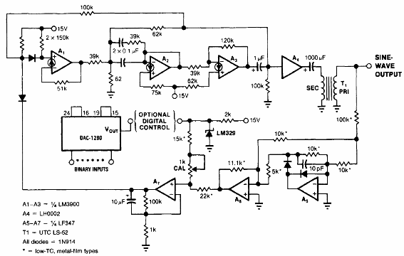 Generador sinusoidal de alta tensión
