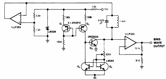 Generador sinusoidal de alta estabilidad 
