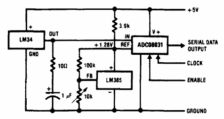 Sensor de temperatura digital LM34 
