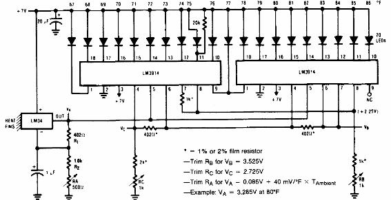 Termómetro Fahrenheit Bargraph LM34 
