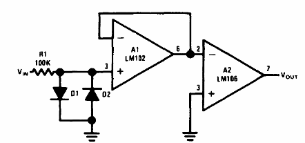 Detector de paso cero 
