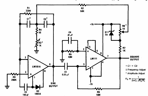 Oscilador sinusoidal sintonizable 
