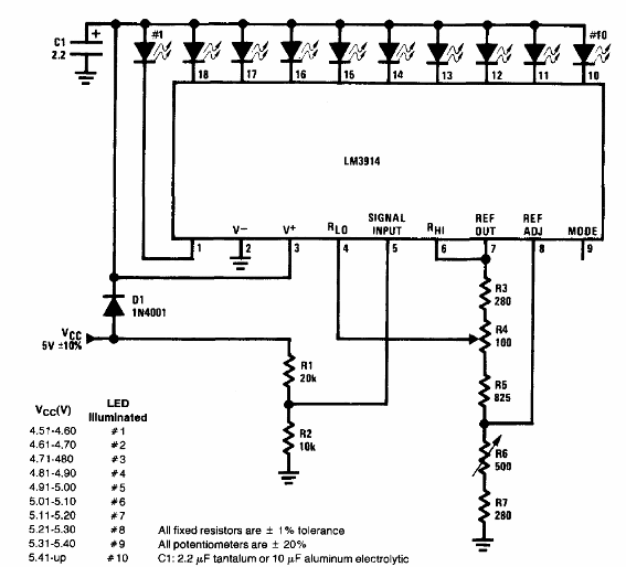 TTL Voltímetro Bargraph LM3914 
