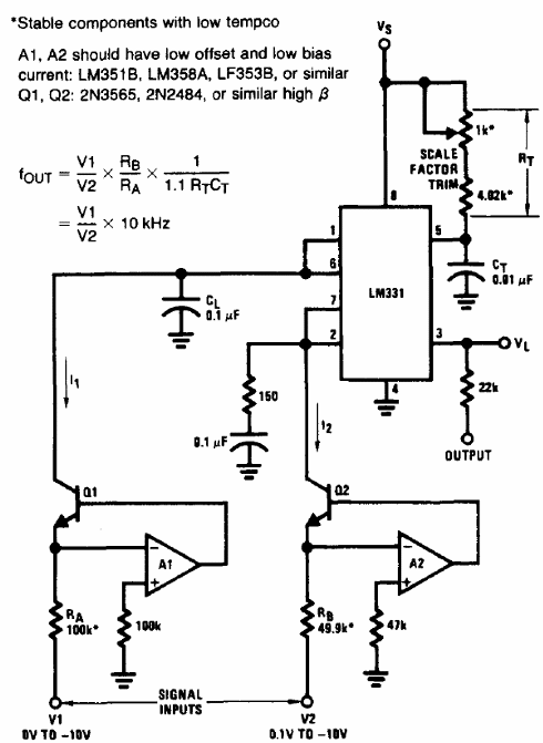 Convertidor de relación de tensiones a frecuencia LM331 
