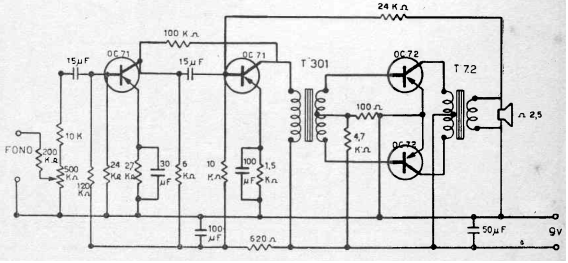 Amplificador de 300 mW con transistores de germanio 
