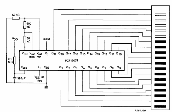 Gráfico de barras con PCF1303 
