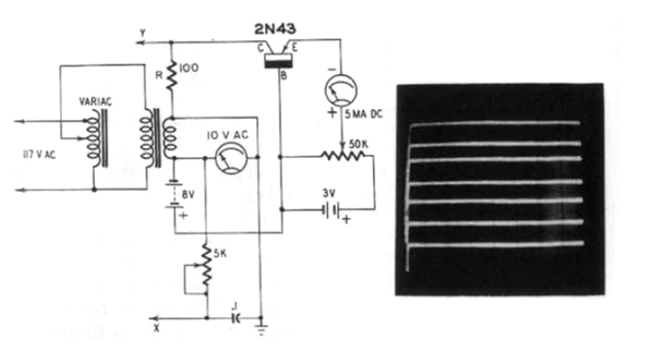 Circuito para ver curvas de un transistor
