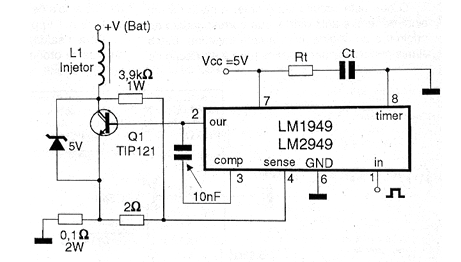 Inyeccion electronica 
