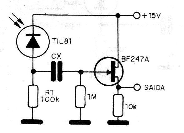 Receptor Banda Ancha para fotodiodo 
