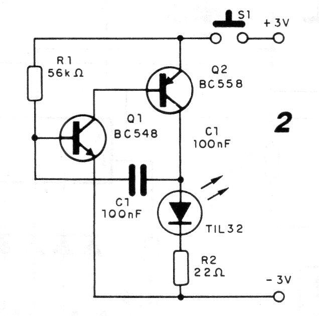 Transmisor para alarma de coche 
