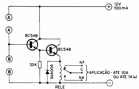 Control micro de toque
