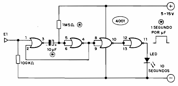 CMOS monoestable
