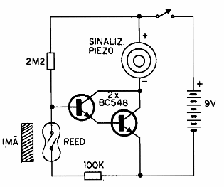 Micro baliza 
