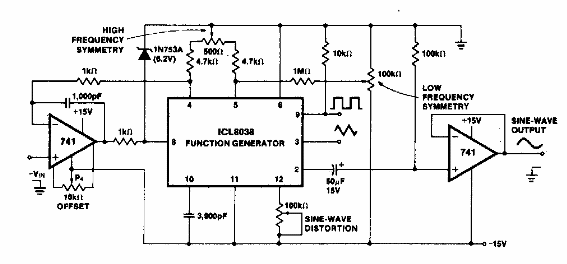 Oscilador controlado por tensión 8038
