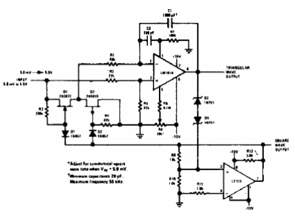 Oscilador controlado por tensión de 10 Hz a 10 kHz 
