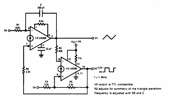 Generador triangular y cuadrado 
