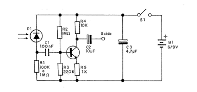 Receptor de luz modulada 
