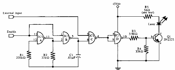 Transmisor experimental para fibra óptica 
