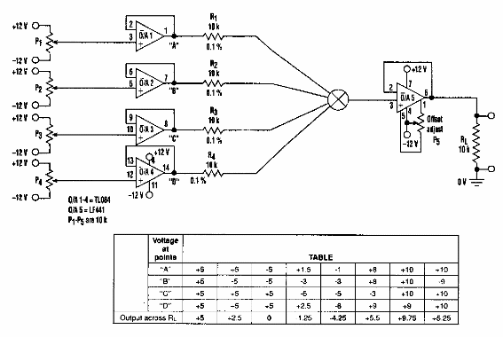 Circuito de promediado analógico simple
