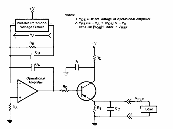 Referencia de tensión negativa
Referencia de tensión negativa