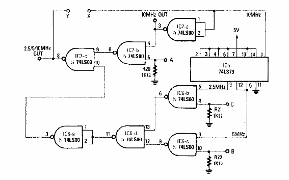 Divisor de frecuencia para estándar de 10 MHz
