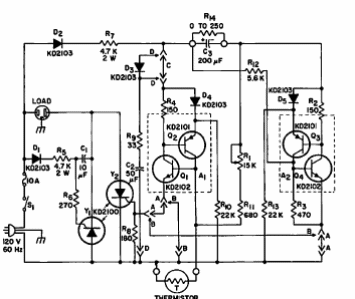 Control de temperatura multiusos 
