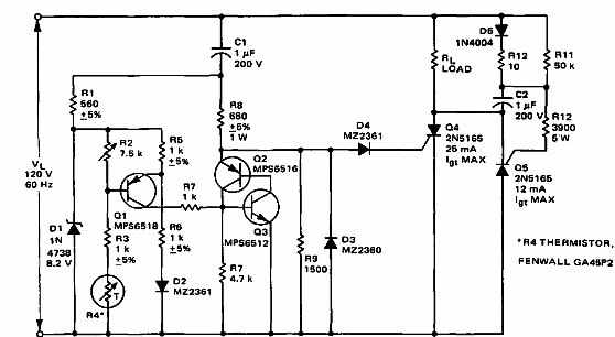 Control de 2 kW 
