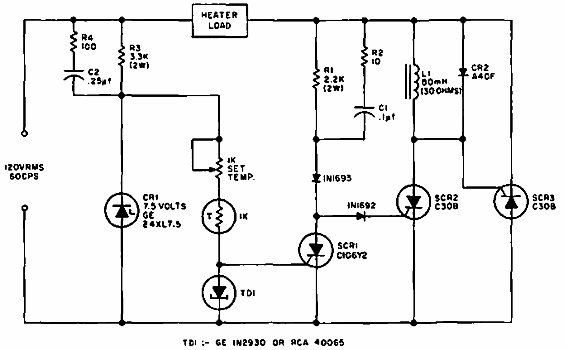 Control de calefacción 1500W 
