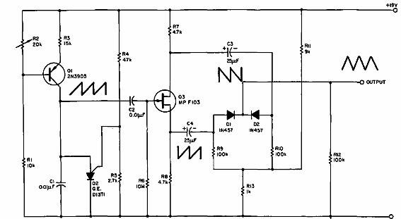 Generador triangular y diente de sierra 
