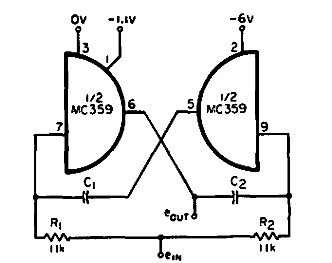 Puertas NOR cruzadas
Puertas NOR cruzadas