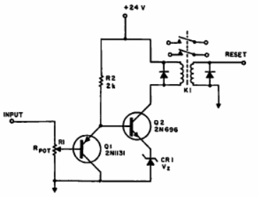 Monitor de tensión
Monitor de tensión