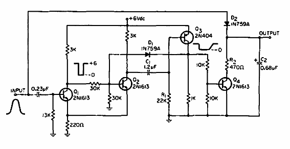 Manejo de tensión de pico
Manejo de tensión de pico