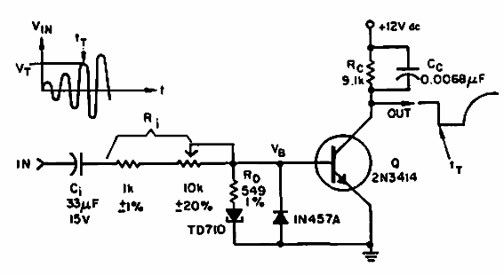 Detector de pico sinusoidal
Detector de pico sinusoidal