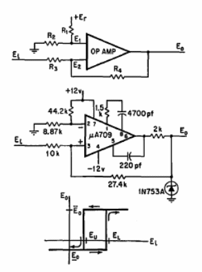 Operacional con histéresis
Operacional con histéresis