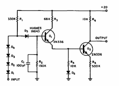 Interruptor de paso por cero
Interruptor de paso por cero