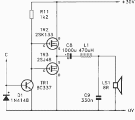 Etapa de potencia MOSFET
