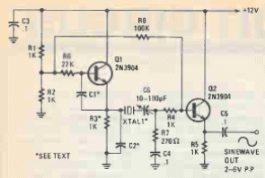 Oscilador XTAL con transistores 
