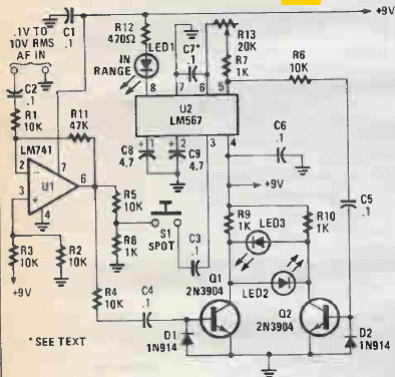 Medidor de frecuencia de audio 
